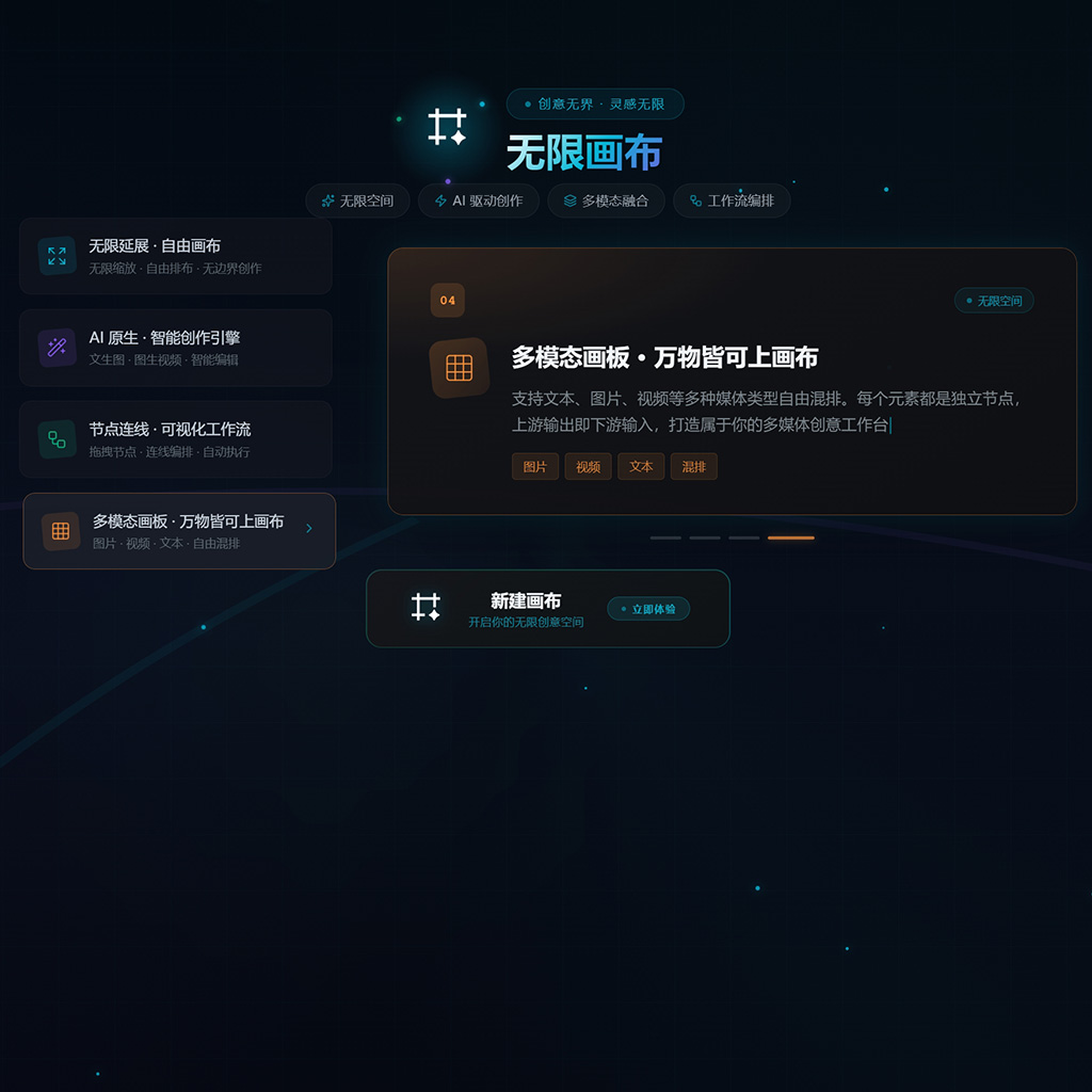 AI品牌画册与画报设计案例